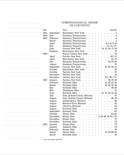 The Doctrine and Covenants and Pearl of Great Price, Journal Edition, Blue Floral (No Index)