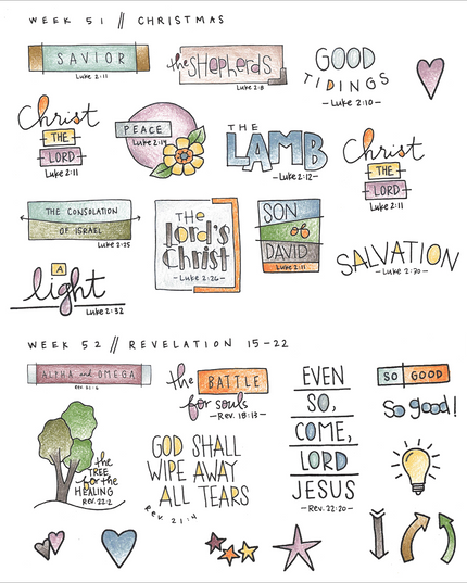 Don’t Miss This Stickers for the New Testament