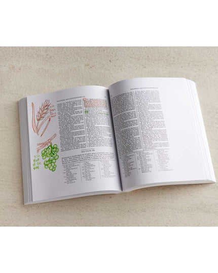 The Doctrine and Covenants and Pearl of Great Price, Journal Edition, Floral Pattern Unlined