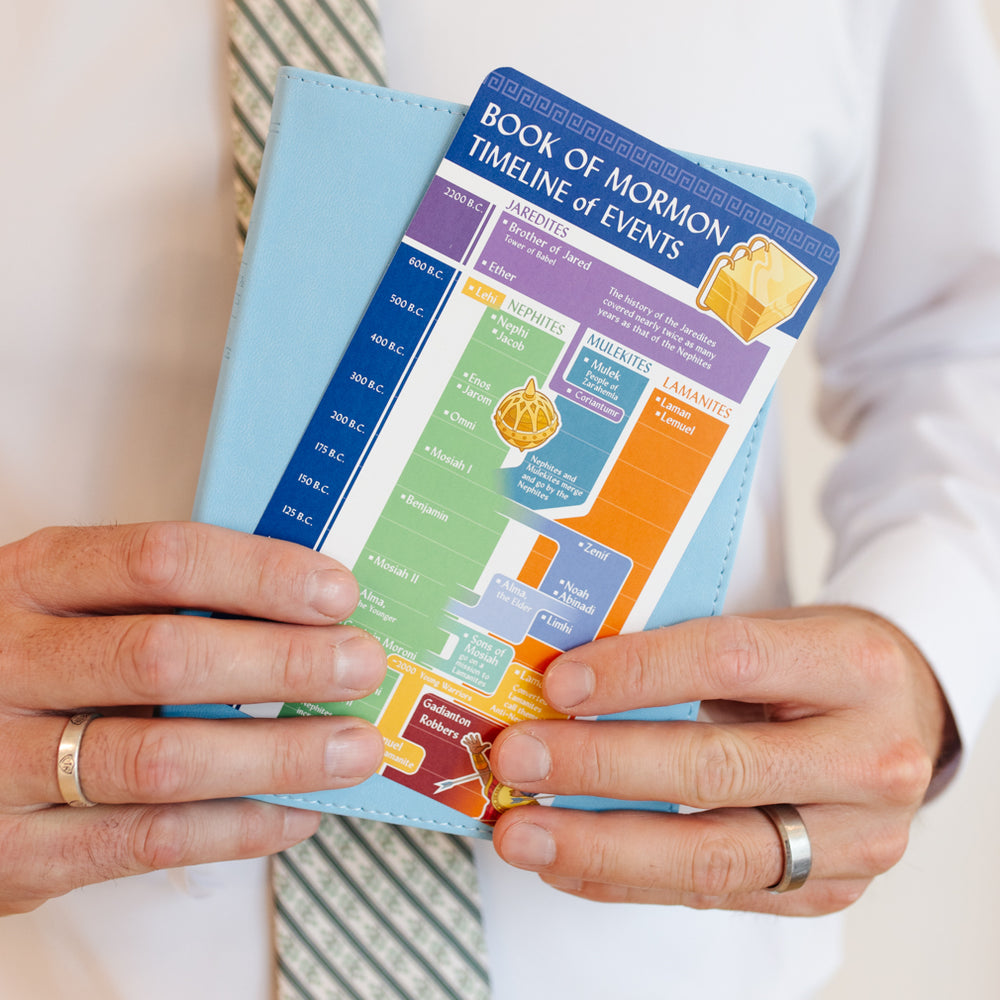 Book of Mormon Timeline Bookmark