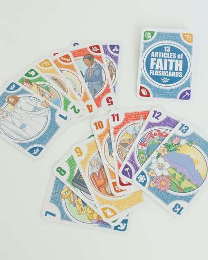 Articles of Faith Flashcards