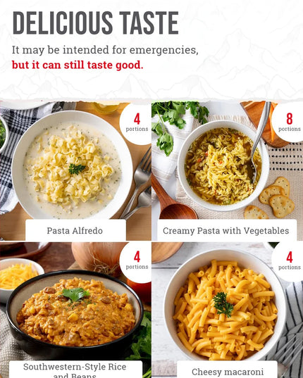 ReadyWise, 60 Servings, Lunch & Dinner, 13 Different Recipies, Grab & Go, Freeze Dried, Up To 25 Years Shelf Life, Emergency Food, 7 Days Food For 1 Person
