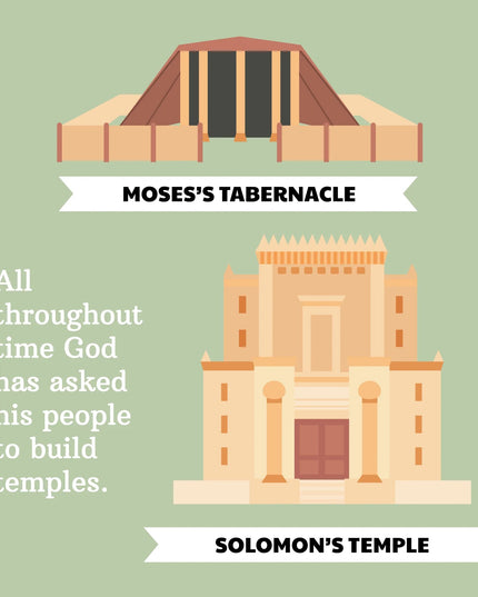 The Holy Temple