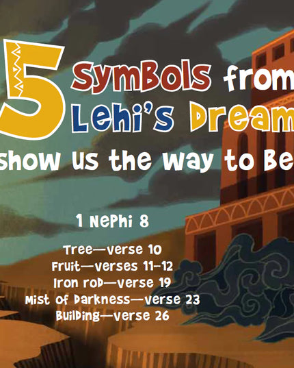 1,2,3 Nephi and me